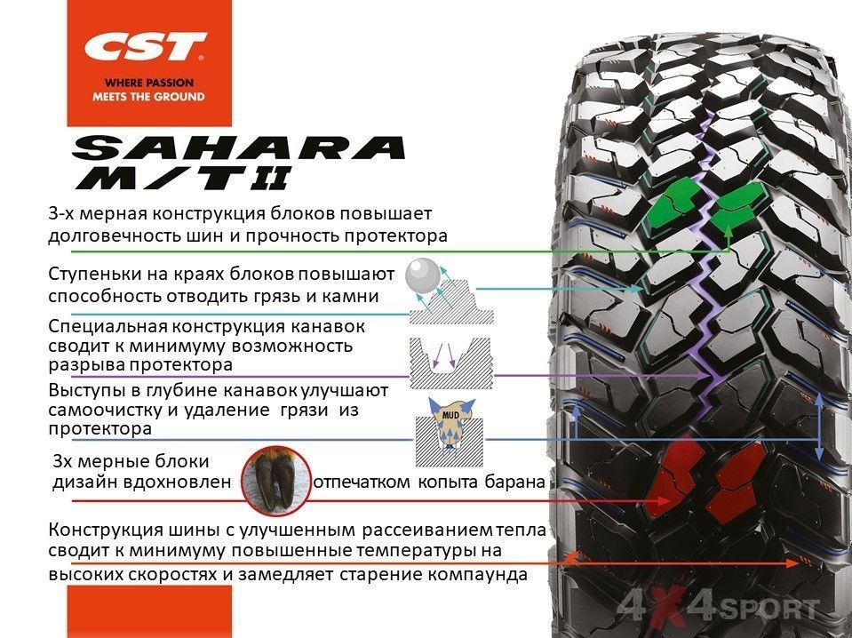 Новинка - шина CST Sahara MT2 уже в наличии