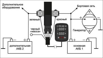 Устройство для подключения и развязки двух аккумуляторных батарей УРА 400